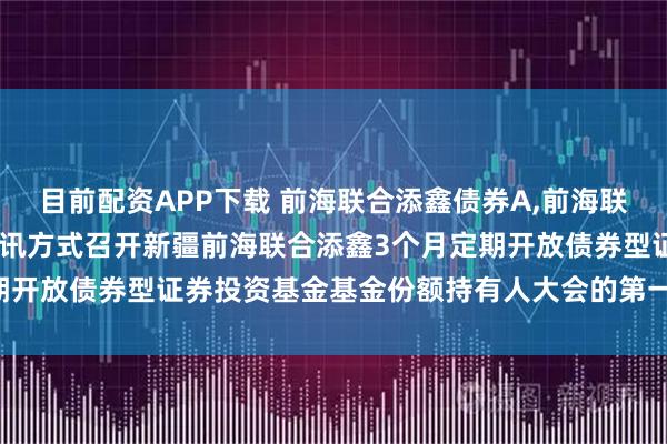 目前配资APP下载 前海联合添鑫债券A,前海联合添鑫债券C: 关于以通讯方式召开新疆前海联合添鑫3个月定期开放债券型证券投资基金基金份额持有人大会的第一次提示性公告