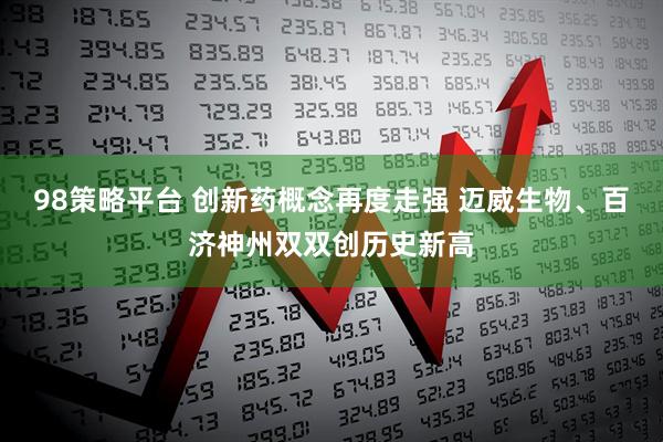 98策略平台 创新药概念再度走强 迈威生物、百济神州双双创历史新高